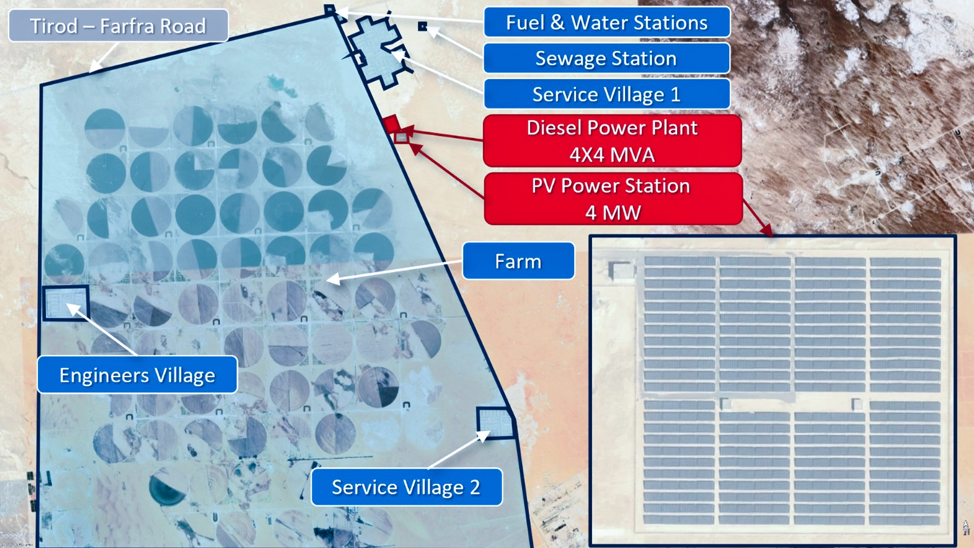 Farafra PS (Generation “PV & Diesel”) Map